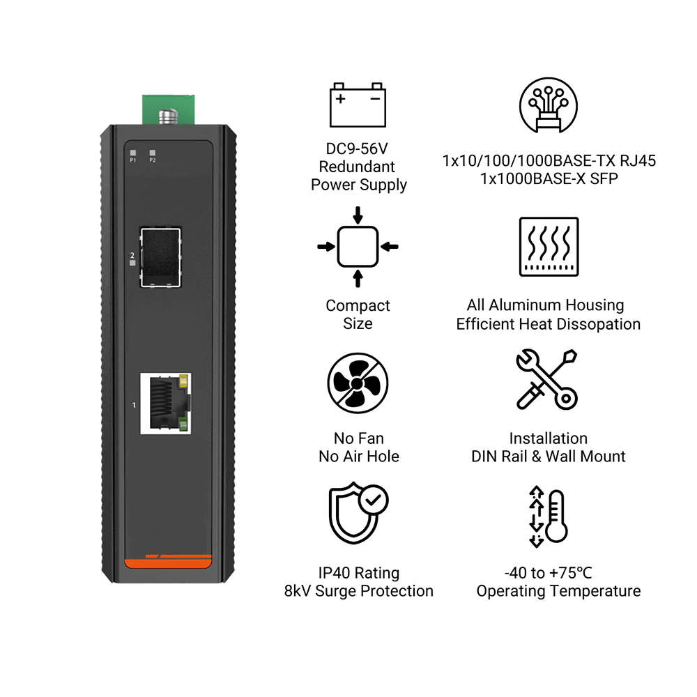 Industrial Gigabit Ethernet Media Converter