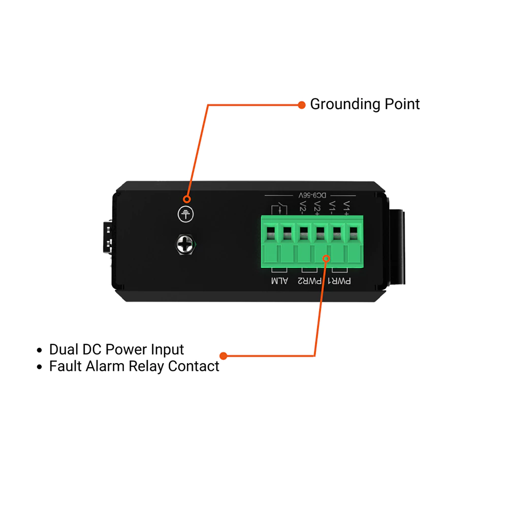 Industrial Gigabit Ethernet Media Converter