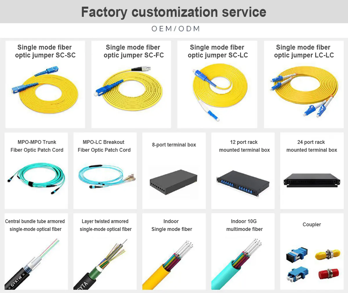 Factory customized services