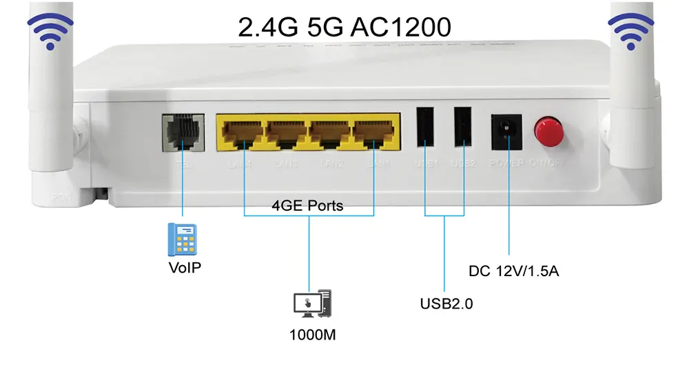 ONU Wifi Router Modem 4GE