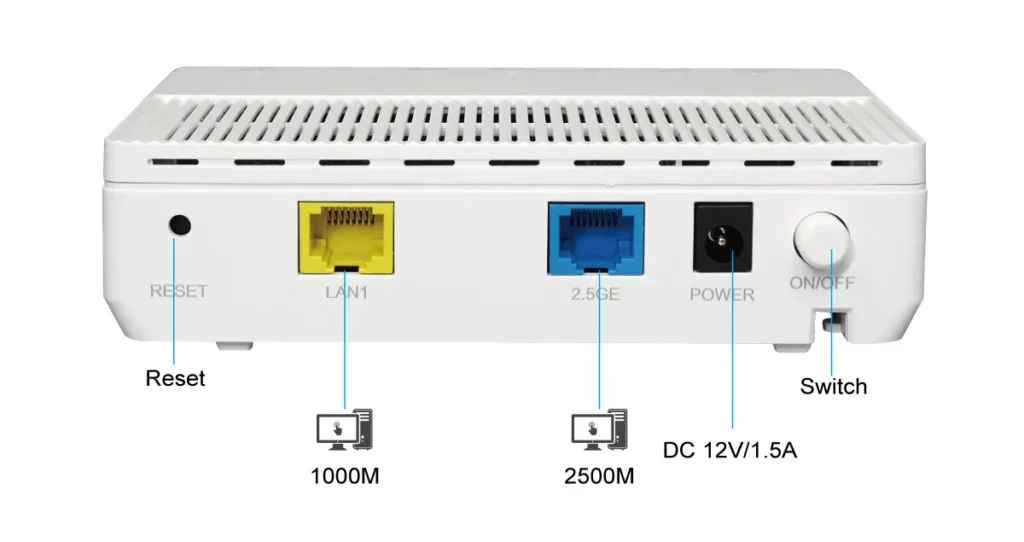 xgpon onu 2.5g 1g ports